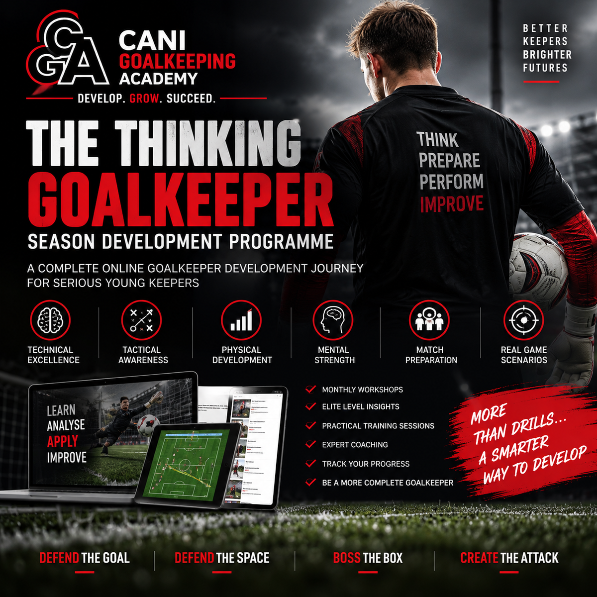 The Thinking Goalkeeper – Season Development Programme